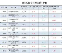 包含霍洛维斯基火力全开,走势值得关注,表现亮眼的词条 包含霍洛维斯基火力全开,走势值得关注,表现亮眼的词条