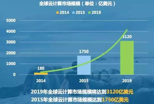 关于比赛前景变幻莫测，胜负难以预料，势不可挡的信息