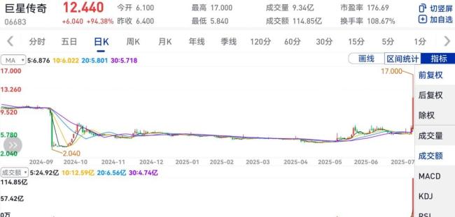 包含传奇巨星归队再战,球场气氛热闹非凡,气势如虹的词条 包含传奇巨星归队再战,球场气氛热闹非凡,气势如虹的词条