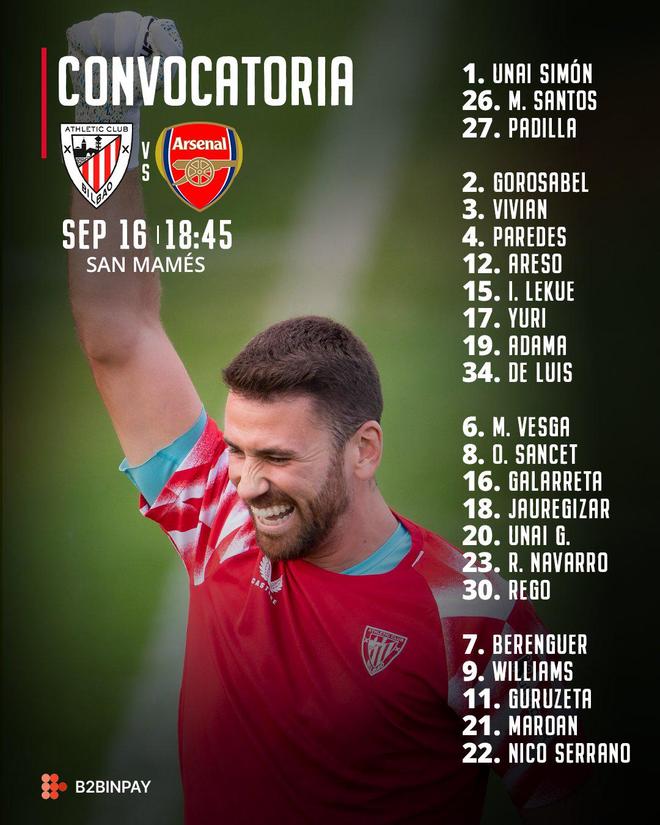 毕尔巴鄂门将创造连续零封记录，成为防线利器，势不可挡的简单介绍