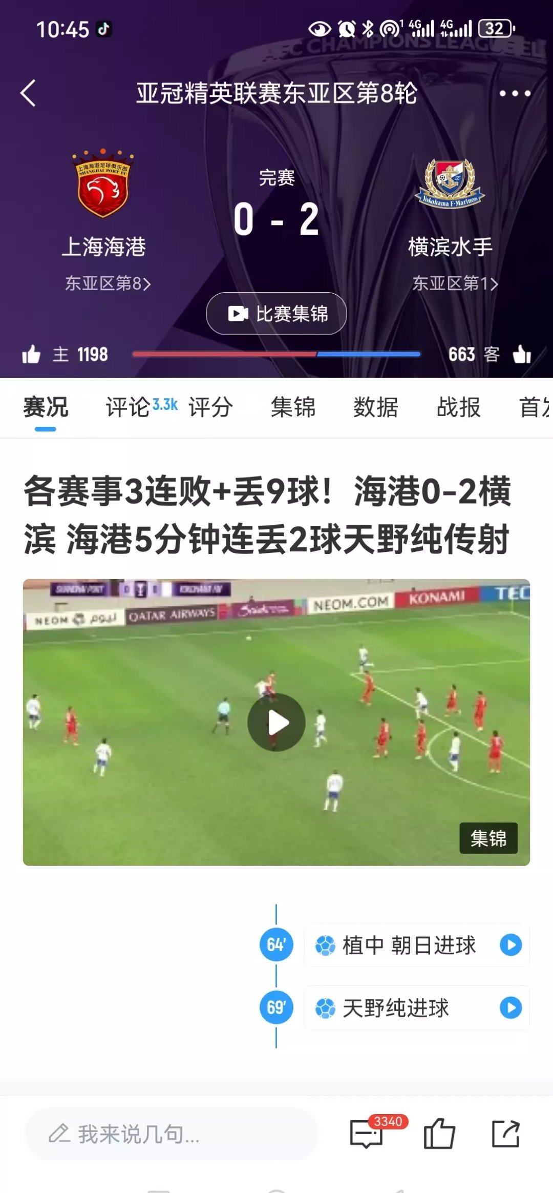 上港惨遭逆转,客场连败两场,气势如虹 上港惨遭逆转,客场连败两场,气势如虹