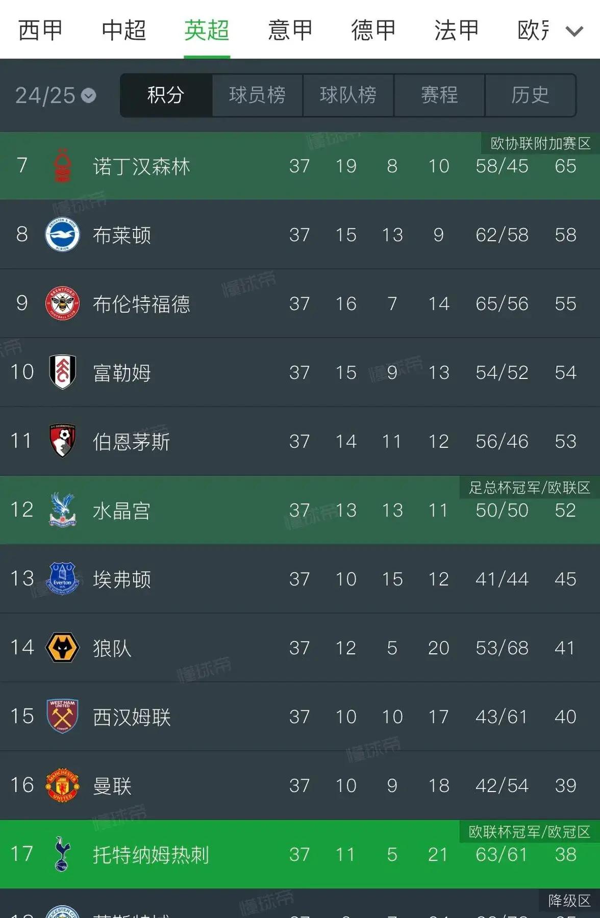 东欧锦标赛最新决赛名单公布,战绩斐然的简单介绍 东欧锦标赛最新决赛名单公布,战绩斐然的简单介绍