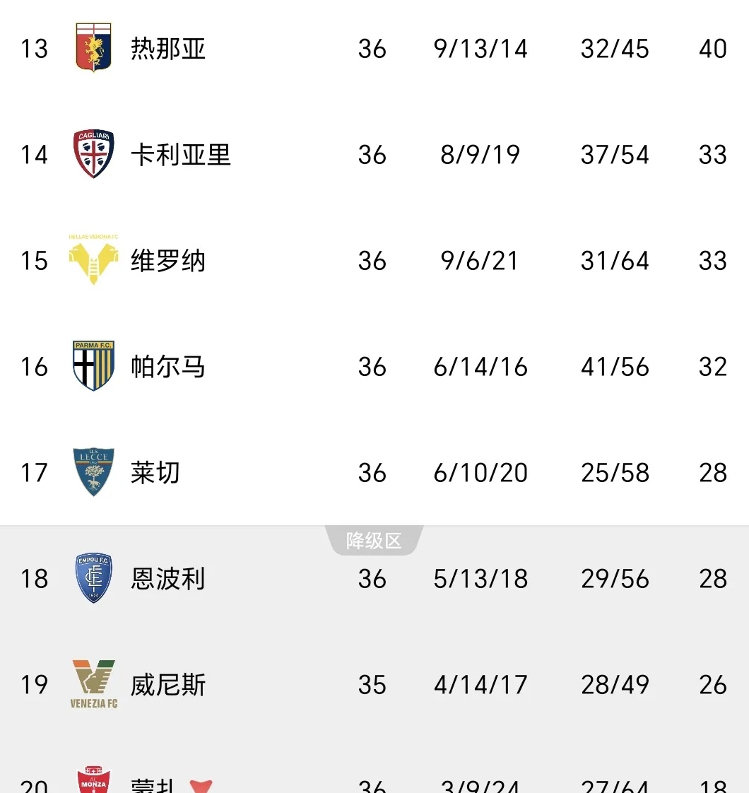 列支敦士登国家队击败对手,积分榜上升,稳步上升 列支敦士登国家队击败对手,积分榜上升,稳步上升